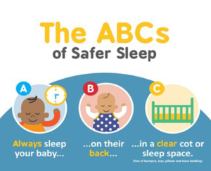 ABC of safer sleep