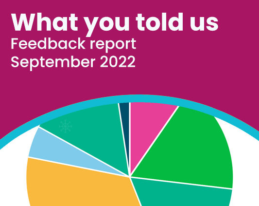 What you told us: September 2022