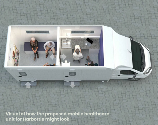 Proposed mobile healthcare unit for Harbottle